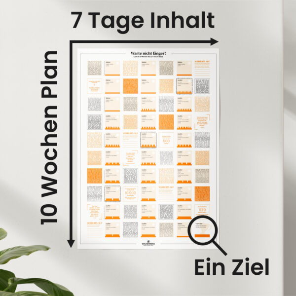 Ein Poster hängt an der Wand. Das Poster ist ein Trainingsplan, um mit dem laufen anzufangen. Der Plan beinhaltet 7 Tage pro Woche und geht über 10 Wochen.